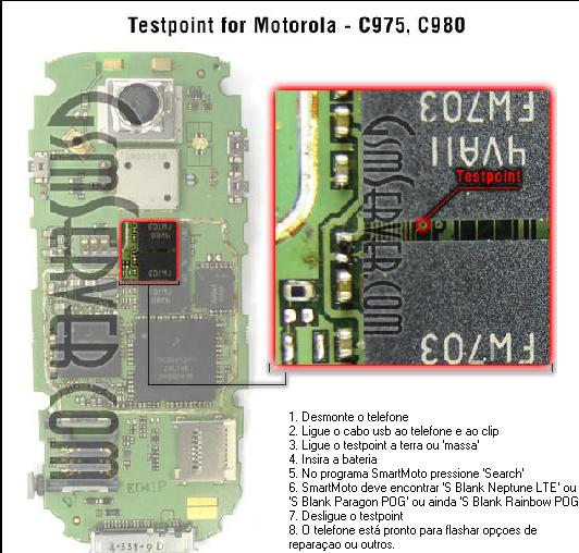 Zdjęcie simlocka z Motorola C975 R245_U_82.21.80I SmartClipem - czy konieczny TP?