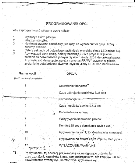 alarm TIGER 4_3. brak pilota-- proszę o wypowiedzi!!!!