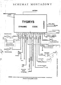 Autoalarm tygrys nie zamyka drzwi.
