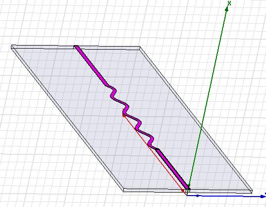 Good patterns but bad VSWR of antenna in HFSS | Forum for Electronics