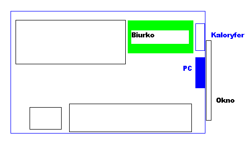 Chłodzenie wnętrza obudowy - jak to zrobić?