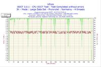 Kod FF na płycie Gigabyte GA-EX58-UD5