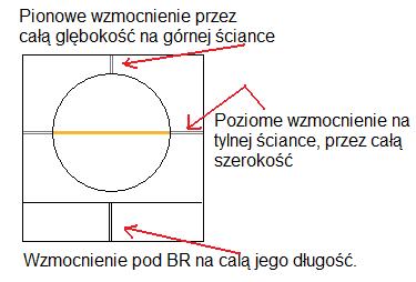 Basy -subwoofery na 18PS76