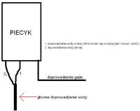 termet termaQ G 19-02 electronic