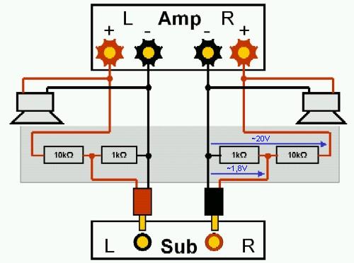 Jak podłaczyc suba do samochodu