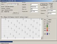 Czy HDtune i HHDscan wiarygodnie wykrywają badsektory na dysku?