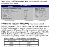 Bios. OC. Celeron D 2.4 Ghz Prescott 533 super seria SL87J ?