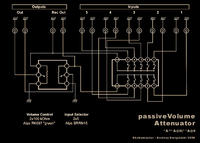 Dobry, tani i prosty wzmacniacz 2x20W (LM1876) Dobry, tani i prosty wzmacniacz 2x20W (LM1876)