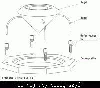 Kompletne kino domowe Hi End Fontanella Kompletny opis