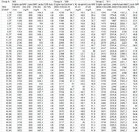 Sharan 2004 130KM silnik ASZ- jaki sterownik silnika