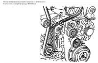 Schematy rozrządu Mitsubishi Carisma 1.9 DID