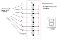 [atmega8] Podłączenie wyświetlacza led ze wspólną anodą