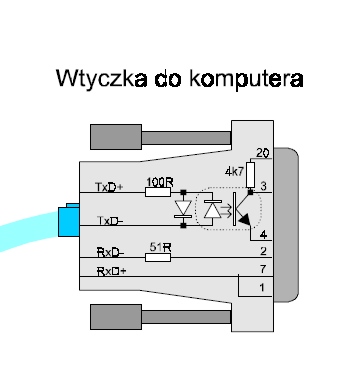 Slican NCT 1248 soft 2.16 - Gniazdo RJ45 i programowanie centralki