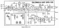 Radmor 5102 montaż głowicy gfe 105 z Tosci