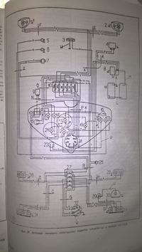Ursus C-360 3P - Jak podłączyć kontrolki na desce rozdzielczej?