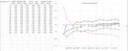 Pomiary temperatury termoparą K - porównanie multimetrów Pomiary temperatury termoparą K - porównanie multimetrów