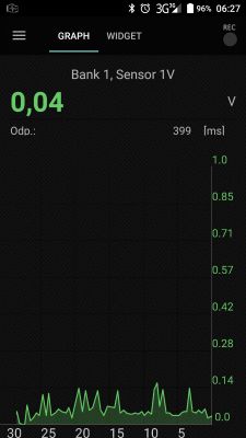 Opel Astra H 1.4 - Problems with a bad mixture (Lambda probe ??) Opel Astra H 1.4 - Problems with a bad mixture (Lambda probe ??)