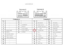 Hyundai ix35 2011 radio chińczyk, sterowanie z kierownicy