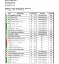 Dysk 250GB - brak dostępu do plików, Uncorrectable Errors Count w SMART