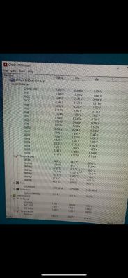 Zrzut ekranu z programu HWMonitor z informacjami o napięciach i temperaturach podzespołów na płycie głównej ASRock B450M HDV R4.0.