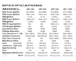 Głośniki w samochodzie straciły moc po odłączeniu tylnych kolumn Philips 2x90W