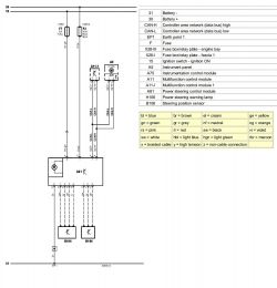 Lokalizacja bezpiecznika i sterownika pompy wspomagania w VW Polo 9N 2005