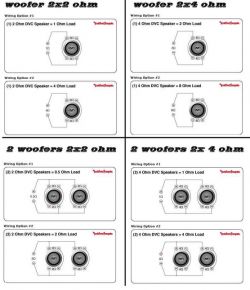 Podłączenie głośnika 2-cewkowego do wzmacniacza