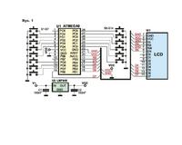 kalkulator kodu paskowego avt