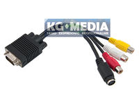 Podłączenie Playstation 3 do monitor z wyjściem d-sub(vga)?
