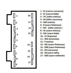 VW Bora - Montaż i podłączenie przednich świateł przeciwmgielnych
