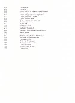 NISSAN TERRANO 2 2.7 TDI - SZUKAM SCHEMATU INSTALACJI
