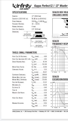 Wymiary i materiał obudowy BR dla głośnika Infinity Kappa 12.1