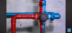 Schemat instalacji hydraulicznej z oznaczeniem przepływu.