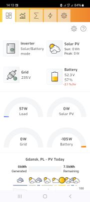 Growatt SPF 6000 ES - oba MPPT nie ładują, tylko pobór z baterii.