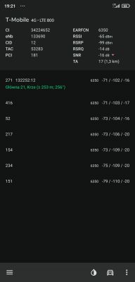 Dobór sprzętu i oferty dla internetu LTE w domu jednorodzinnym w Bukownie - Play czy Tmobile?