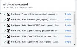GitHub Actions Test Summary List of completed checks in GitHub Actions
