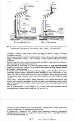 Skan strony z rysunkiem ochrony odgromowej masztu i anteny oraz opisem po polsku