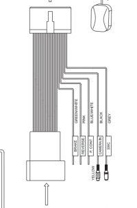 Blaupunkt San Diego 530 - Jak obejść blokadę odtwarzania filmów podczas jazdy?