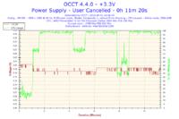Chłodzenie komputera - ulepszenie