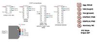 Programator PIC - JDM2 / PICKIT 2 / Naprawa PICKIT 3 Programator PIC - JDM2 / PICKIT 2 / Naprawa PICKIT 3