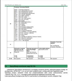 - Problem z podłączeniem wagi digi ds-782 do kasy fiskalnej IPOS SMART+