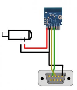 UART Connection Diagram for BK7231T Module Diagram showing the connection of the BK7231T module with a USB adapter.