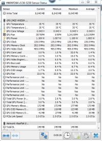 Wentylator Nvidia 750 Ti szaleje po wyjściu z gry na pulpit