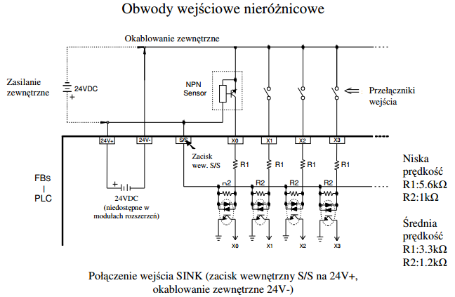 Różnice w definicji logiki sink i source - jak to poprawnie zrozumieć?