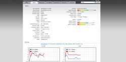 Nanostation Loco M5 w domowym monitoringu - parametry konfiguracji