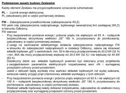 Fragment dokumentu opisujący zasady budowy zestawów z oznaczeniami PL i FW