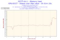 Bluescreen IRQL_NOT_LESS_OR_EQUAL, zanik dźwięku, paski na ATI Radeon HD 4670