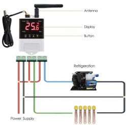 Bojler elektryczny Galmet SG Neptun2 + zewnętrzny termostat Bojler elektryczny Galmet SG Neptun2 + zewnętrzny termostat