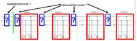 How to control 4-zone soffit lighting (7 circuits) with only 3-core cable?
