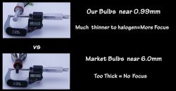 HB4 LED - Why after replacing the HB4 LED bulbs with HB4 LED the refletor diffus